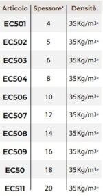 Immagine 2025 06 12 161929