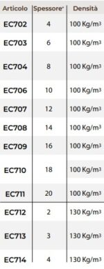 Immagine 2025 06 12 162459