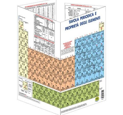 Tavola periodica elementi bs44p belletti