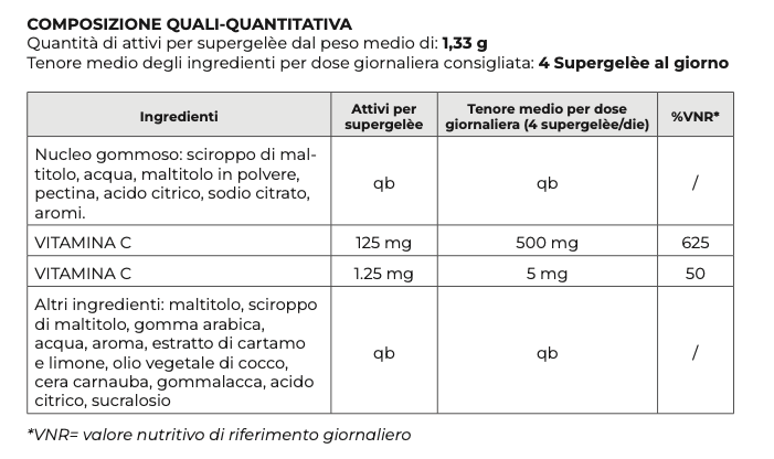 Screenshot 2025 09 23 alle 09.23.10