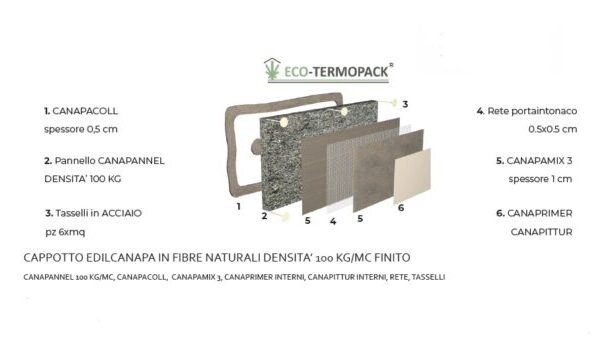 Cropped ECOTHERMOPACK.jpg