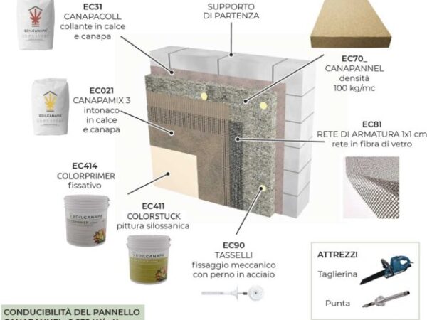 Cropped schema di posa isolamento a cappotto newS 1.jpg